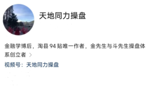 2025年天地同力操盘视频课