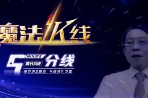 王焕昌魔法K线-5分线课程