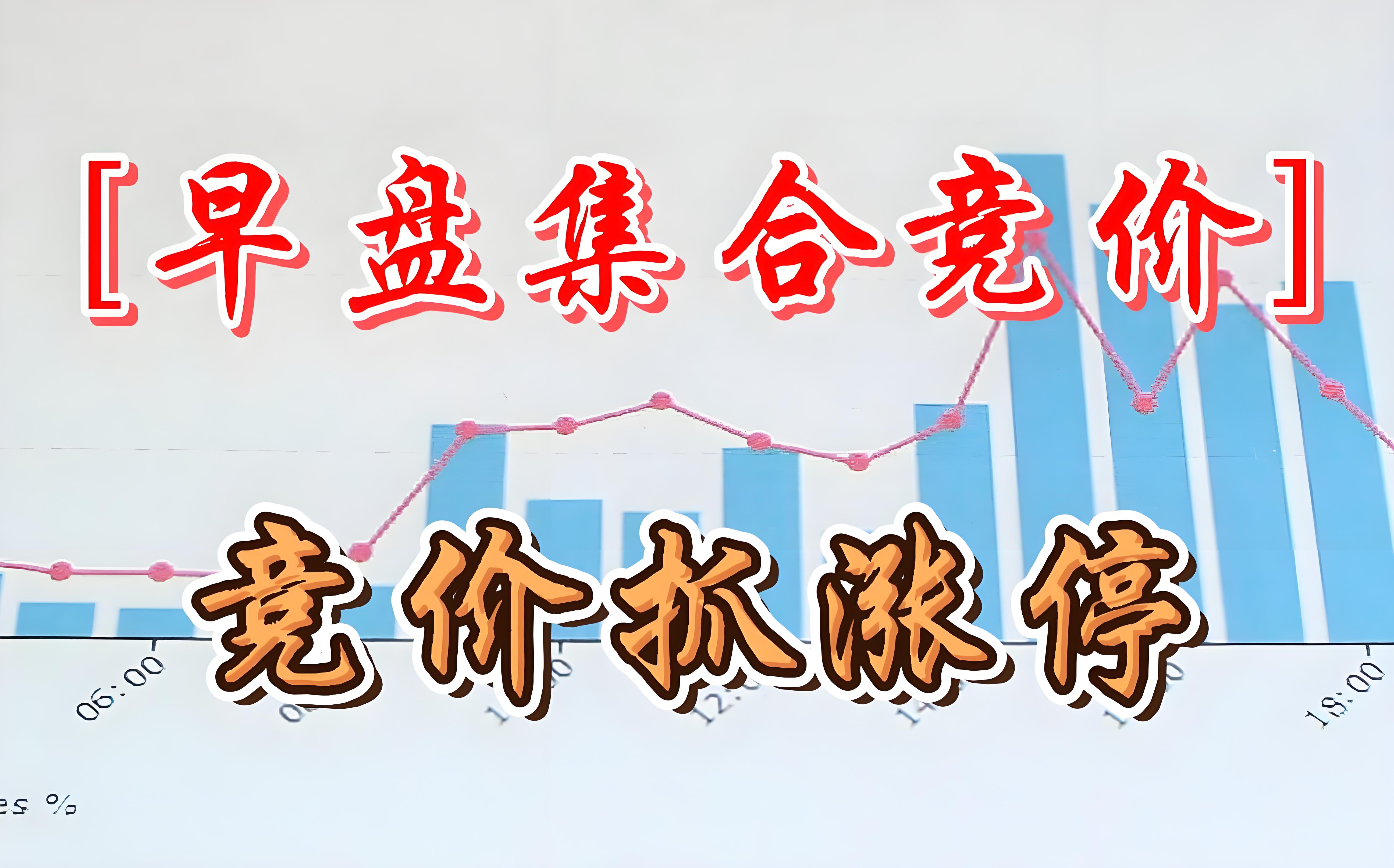 通达信【竞价六合一擒龙】指标全套插图