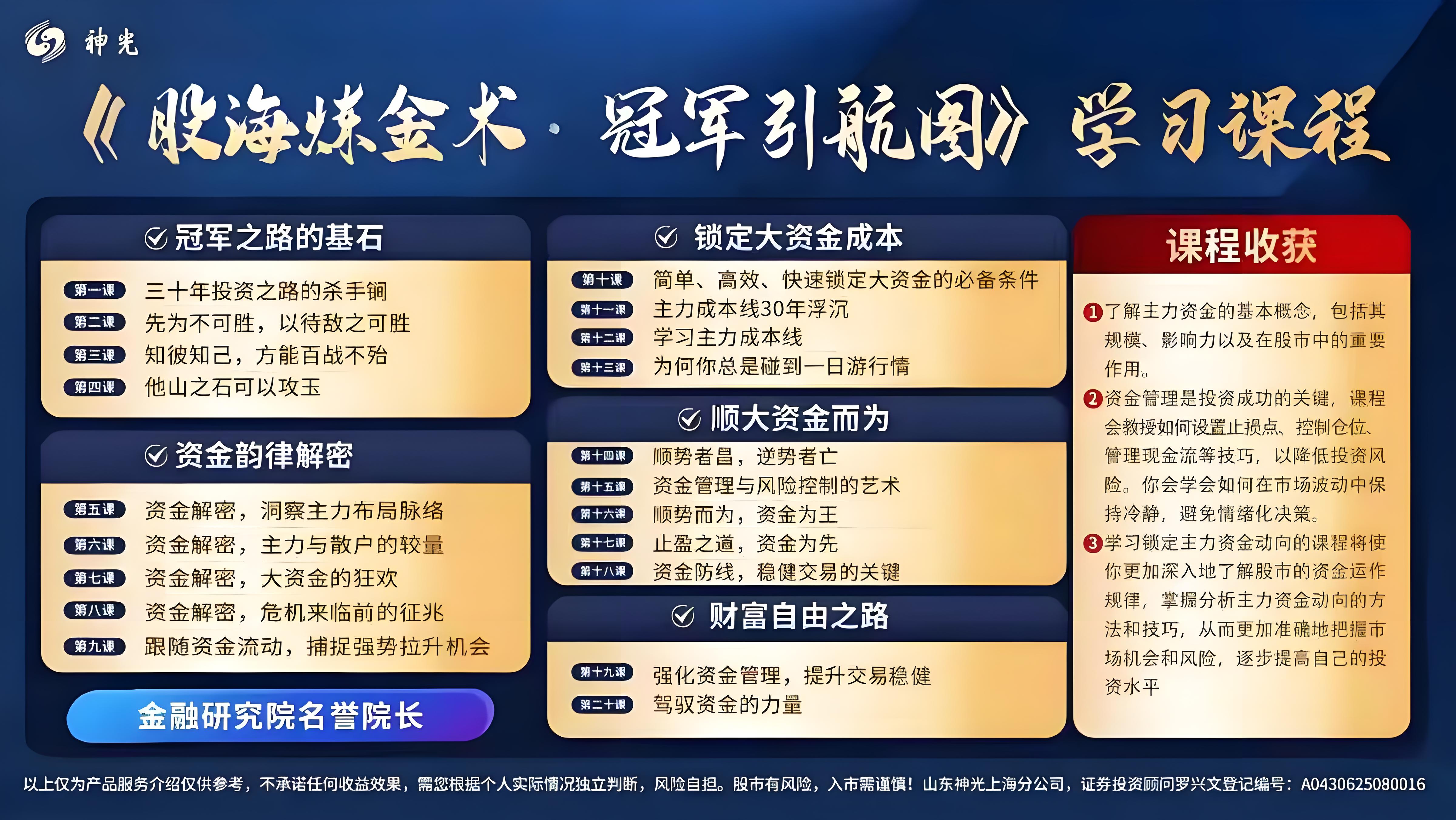 2025年神光罗兴文股海炼金术全套指标+复盘笔记插图